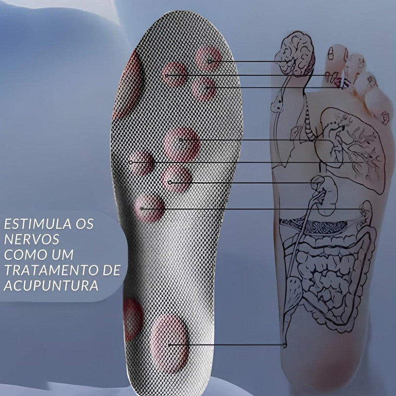 Palmilha Ortopédica Anti Impacto - SoftCloud